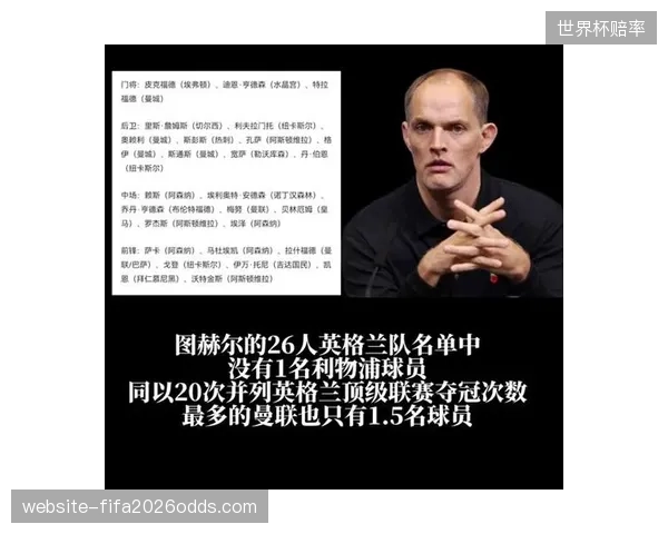 拉什福德和埃泽等球员在预选赛中的进球，证明了图赫尔麾下英格兰队拥有丰富的进攻选择。
